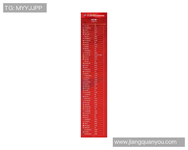 重庆乒乓球队在全国耐力排行榜中荣登第十名展现出色竞技实力